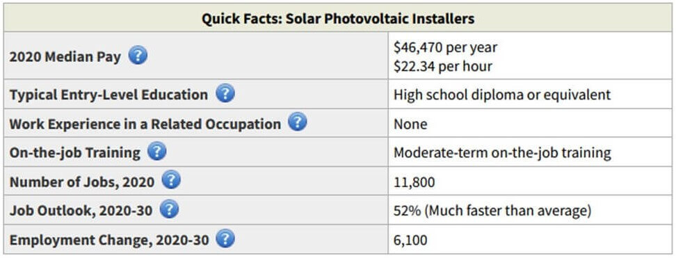 solar-faq-2-pic-4